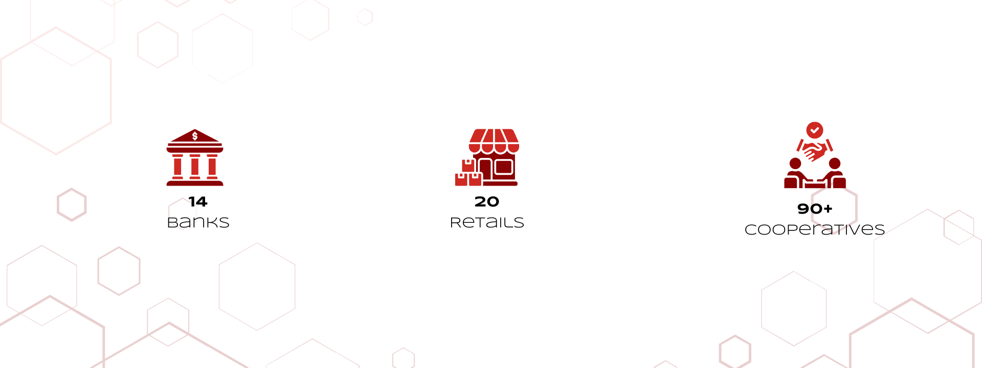 SGR-Al-Amin-Customers-Clients