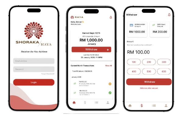 appview
